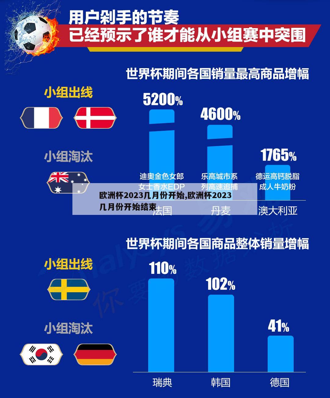 欧洲杯2023几月份开始,欧洲杯2023几月份开始结束