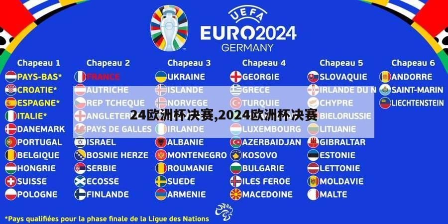24欧洲杯决赛,2024欧洲杯决赛