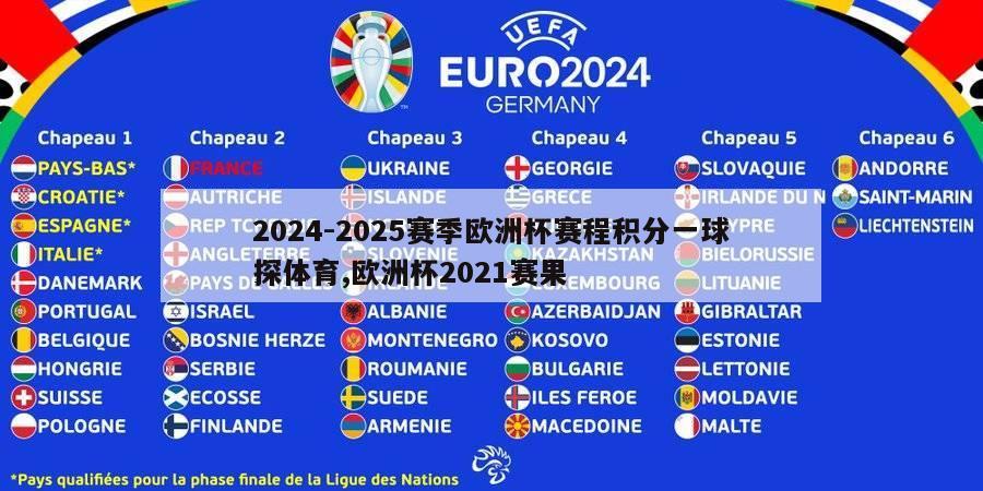 2024-2025赛季欧洲杯赛程积分一球探体育,欧洲杯2021赛果