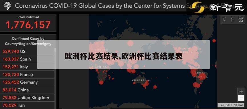 欧洲杯比赛结果,欧洲杯比赛结果表