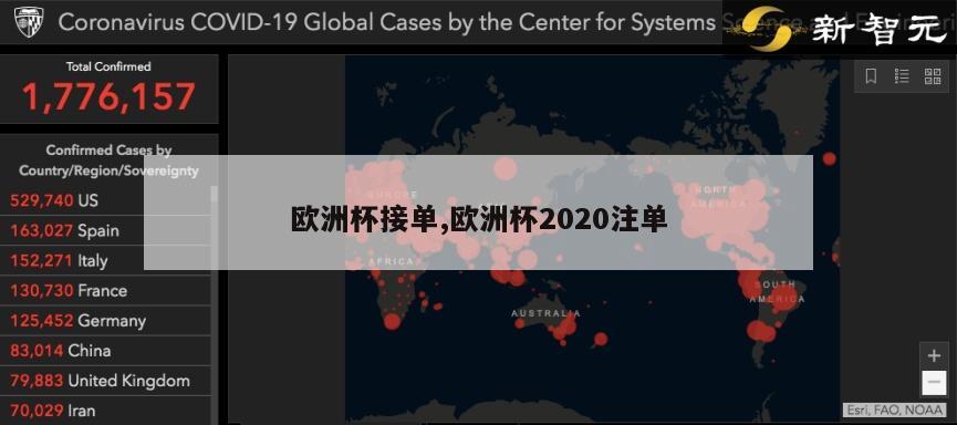 欧洲杯接单,欧洲杯2020注单