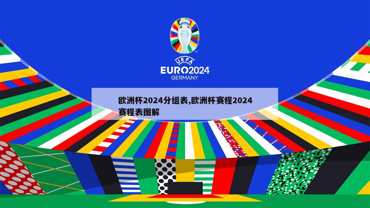 欧洲杯2024分组表,欧洲杯赛程2024赛程表图解