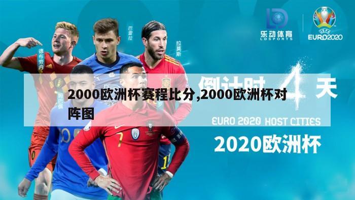 2000欧洲杯赛程比分,2000欧洲杯对阵图