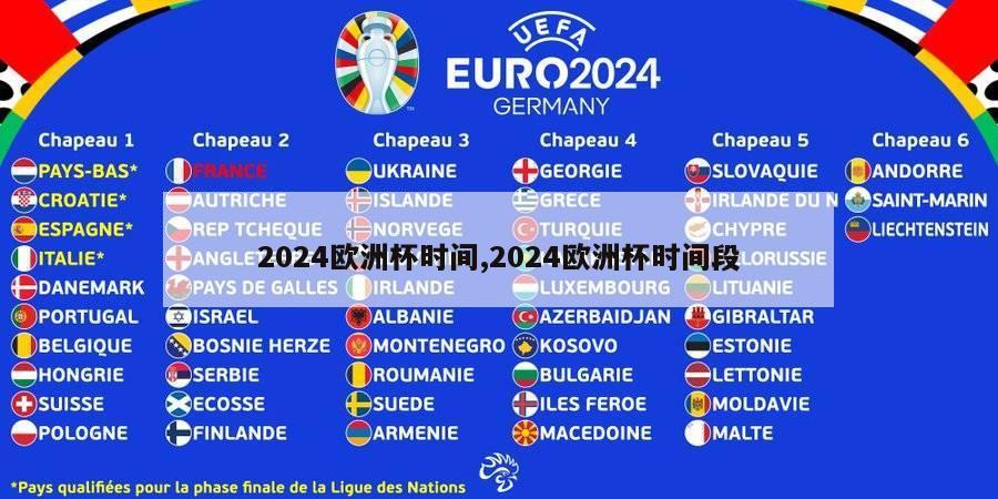 2024欧洲杯时间,2024欧洲杯时间段