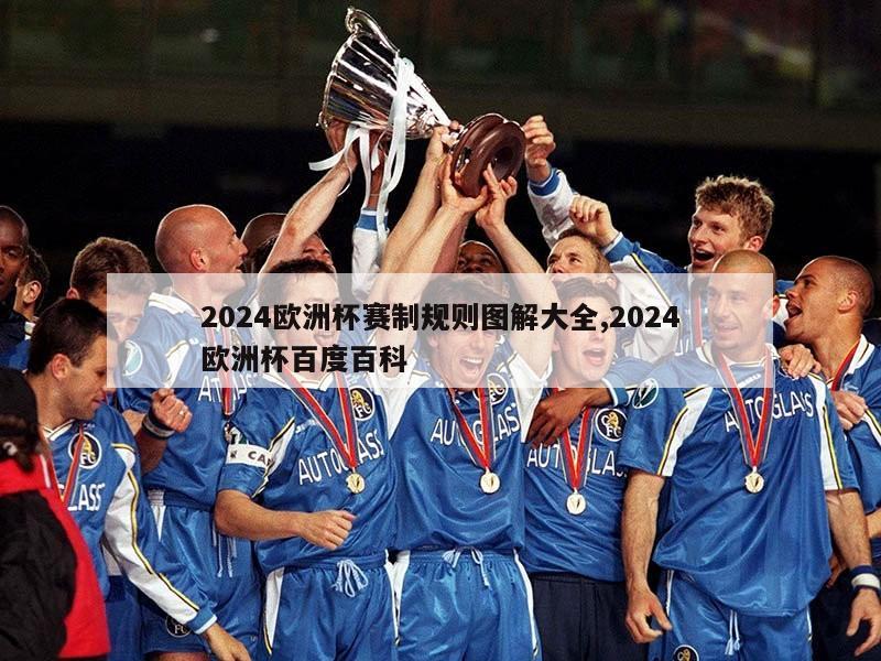 2024欧洲杯赛制规则图解大全,2024欧洲杯百度百科