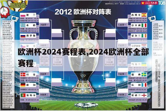 欧洲杯2024赛程表,2024欧洲杯全部赛程